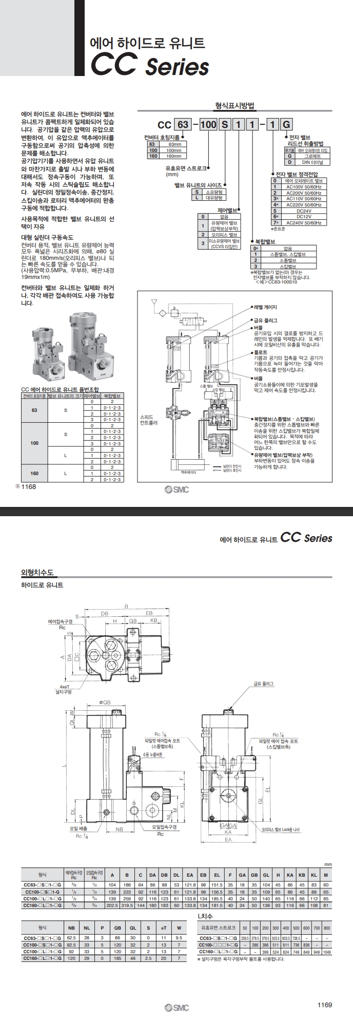 4c3e8680b6669bc985b20067b4812cae_스크린샷_18-6-2024_9442_.jpeg